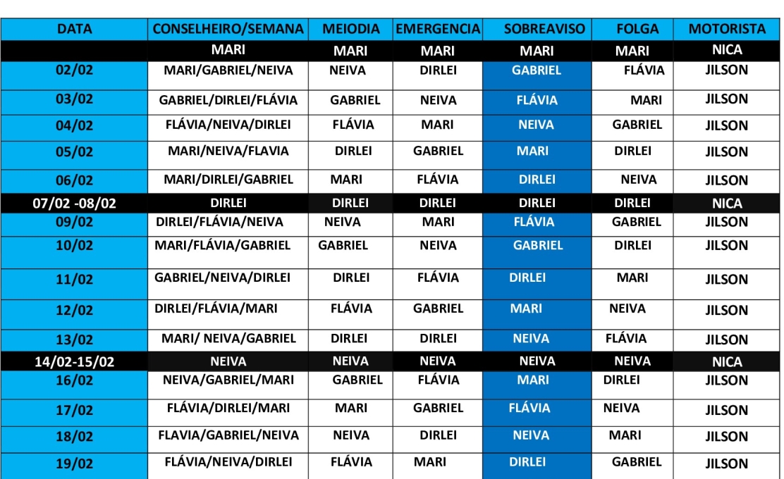 ESCALA DO CONSELHO TUTELAR PARA FEVEREIRO DE 2026